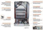 Ferroli Domicompact C 30 E