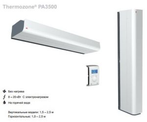 Frico PA4210WL