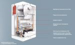 Viessmann Vitopend 100 30 kw WH1B 360